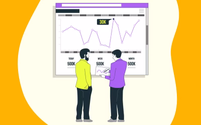 Why financial forecasting matters for your startup